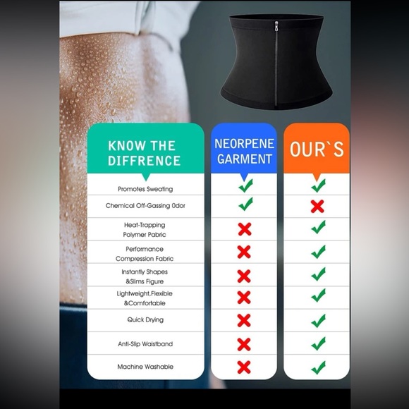 Small Blck Sweat Waistband Zippered Corset / Sweat Belt - Picture 3 of 8